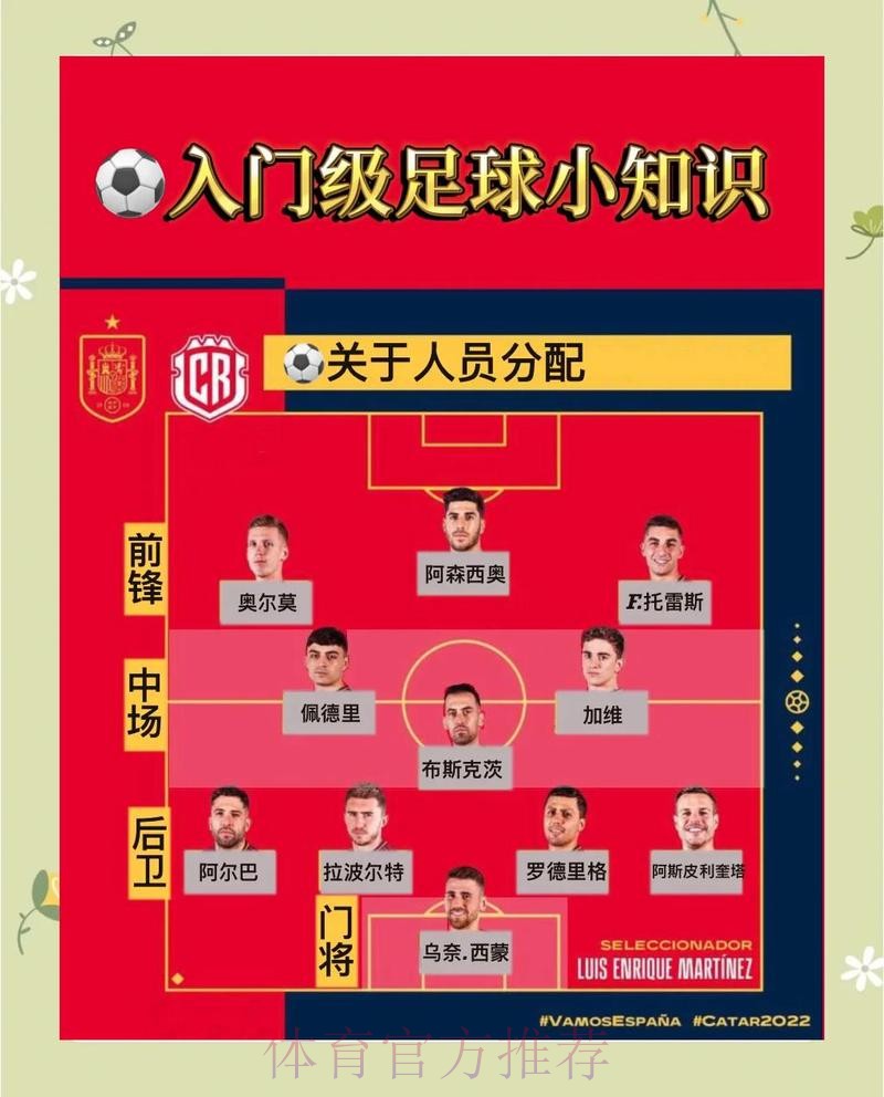世界杯官方网站最新链接与安全访问要点指南 世界杯官方网站最新链接与安全访问要点指南