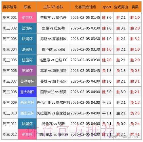世界杯博彩平台入口链接精选与推荐 世界杯博彩平台入口链接精选与推荐