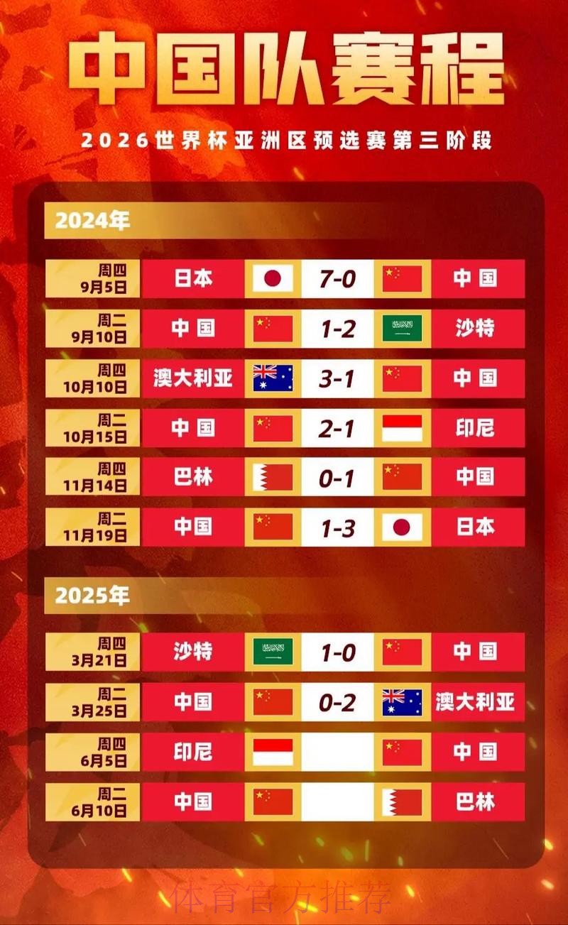 世界杯赔率深度解析与投注策略全面揭秘 世界杯赔率深度解析与投注策略全面揭秘