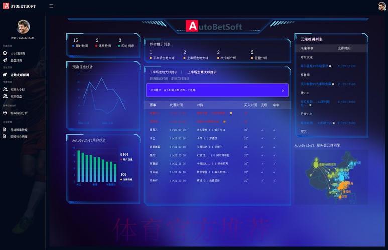 云端世界杯实时预测与分析平台 云端世界杯实时预测与分析平台