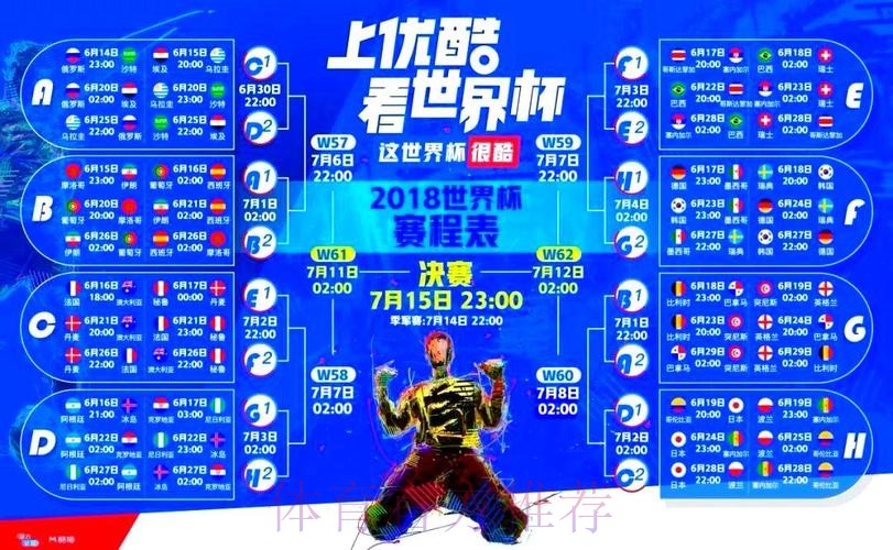 高画质稳定的世界杯直播平台推荐 高画质稳定的世界杯直播平台推荐