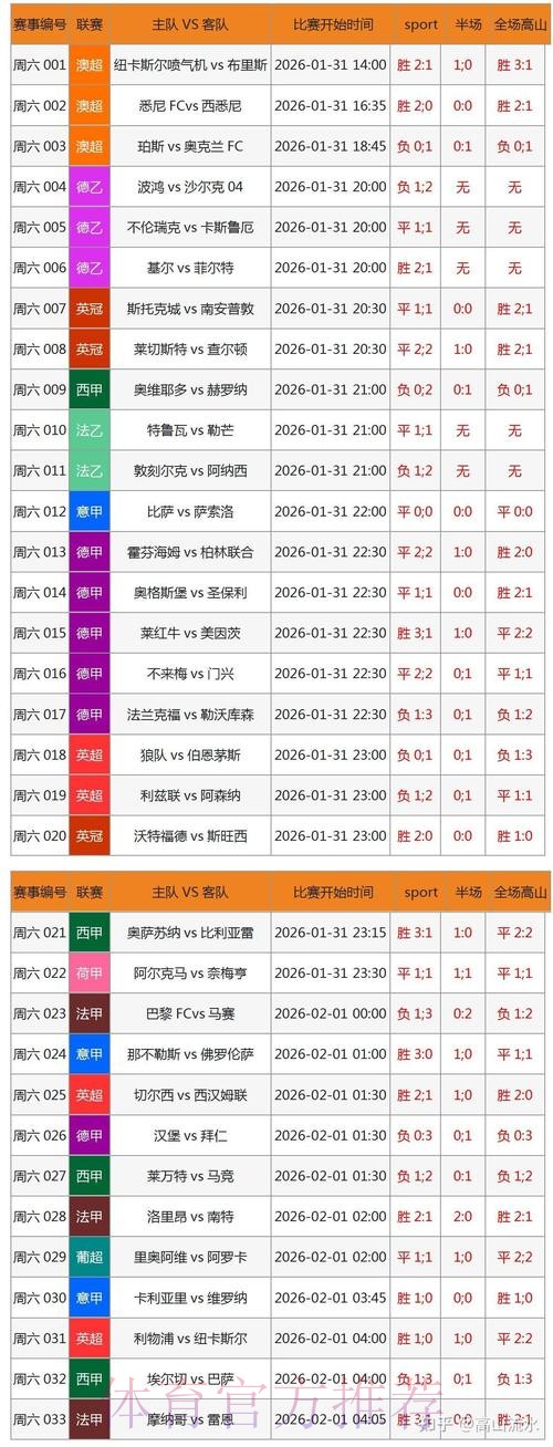 世界杯外围博彩平台热门趋势的深入解读 世界杯外围博彩平台热门趋势的深入解读
